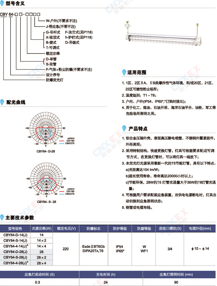 防爆荧光灯CBY64-系列防爆荧光灯(节能T5灯管)的型号及特点