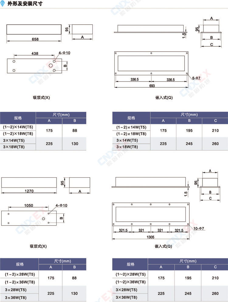 II防爆荧光灯-CBY71-系列防爆防腐洁净荧光灯的外形及安装尺寸