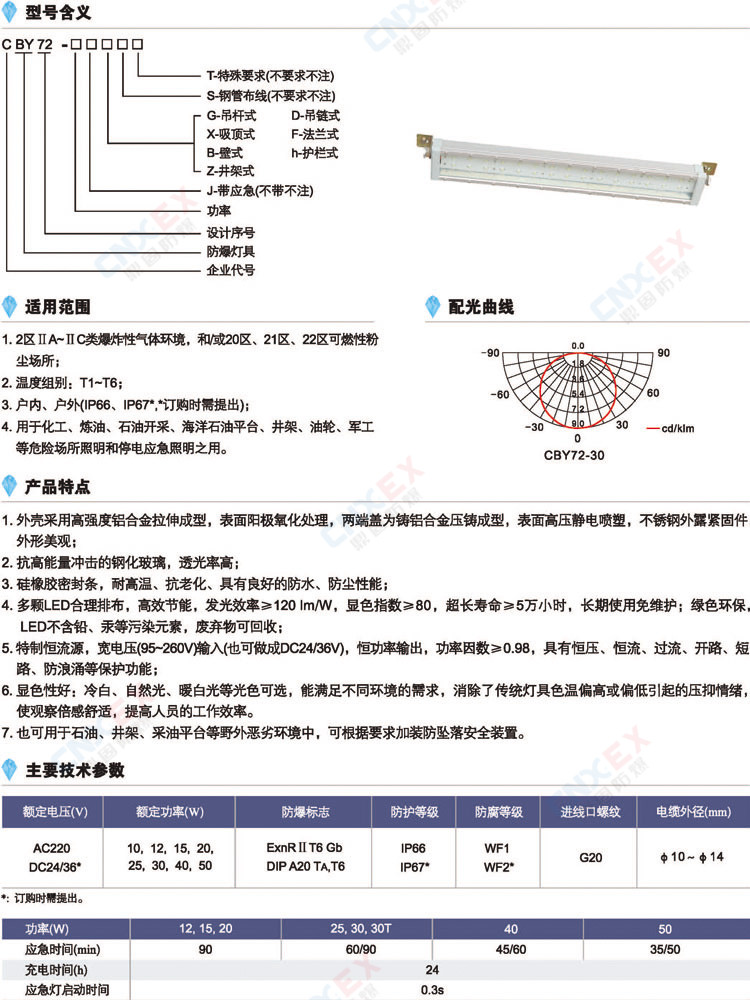 防爆荧光灯CBY72-系列防爆高效节能LED荧光灯的型号及参数