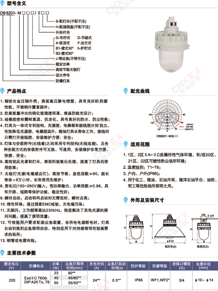DB8201-MII系列防爆高效节能无极灯(IIB/IIC/DIP)的型号、参数、特点