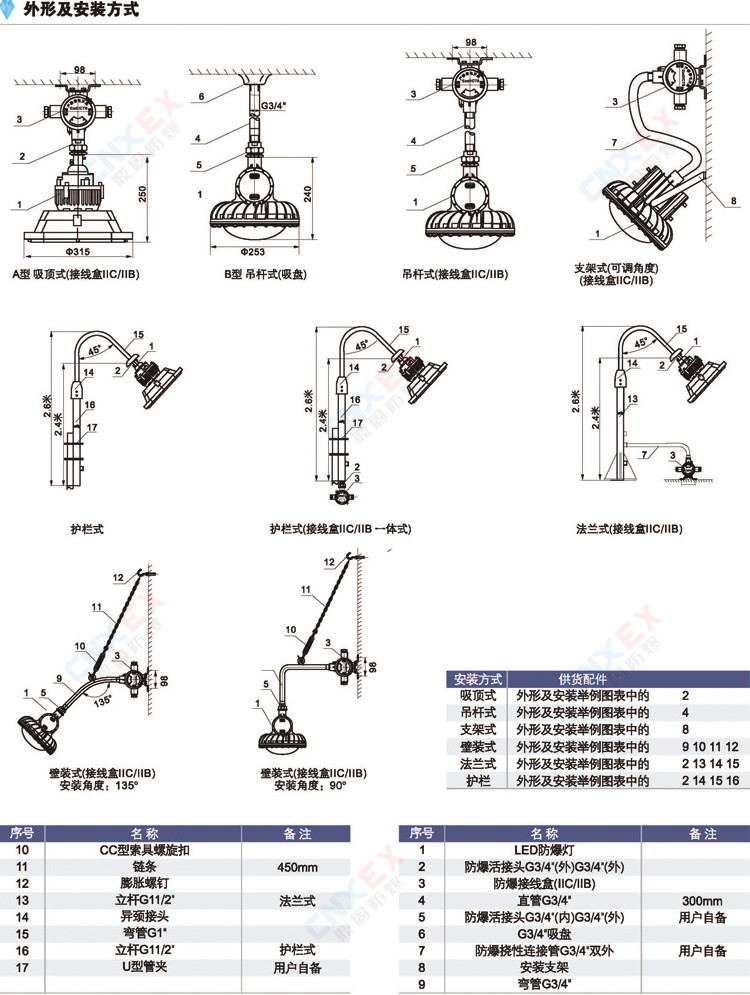 DB8404-系列防爆高效节能LED灯(IIB/DIP)的外形及安装方式