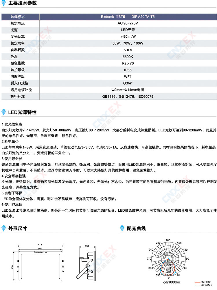 DB8405系列防爆高效节能LED泛光灯(IIB/DIP)的参数及外形尺寸