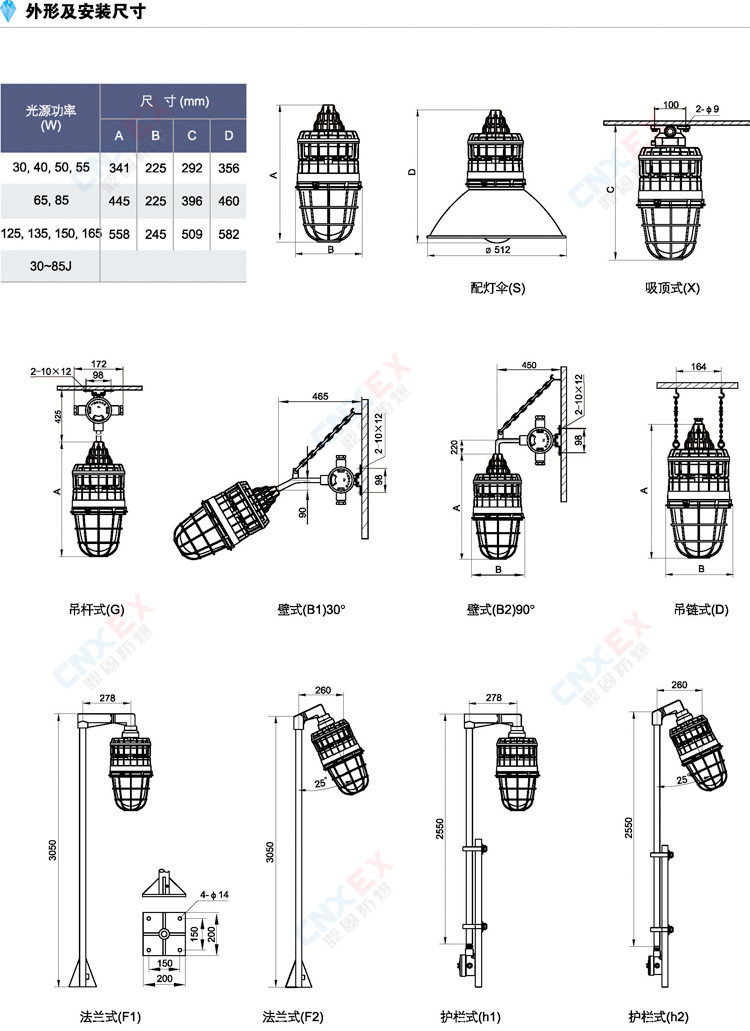 DC8501-M系列防爆高效节能无极灯(IIB/DIP)的安装尺寸