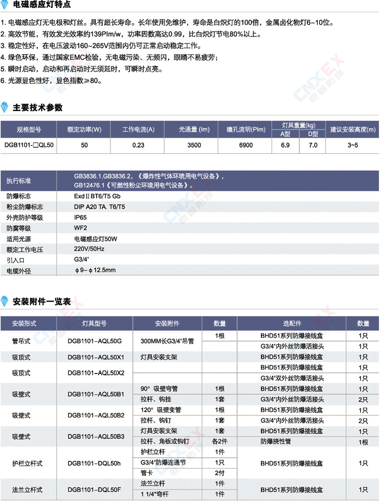 DGB1101-□QL50免维护节能防爆灯的参数、电磁感应灯特点、安装附件