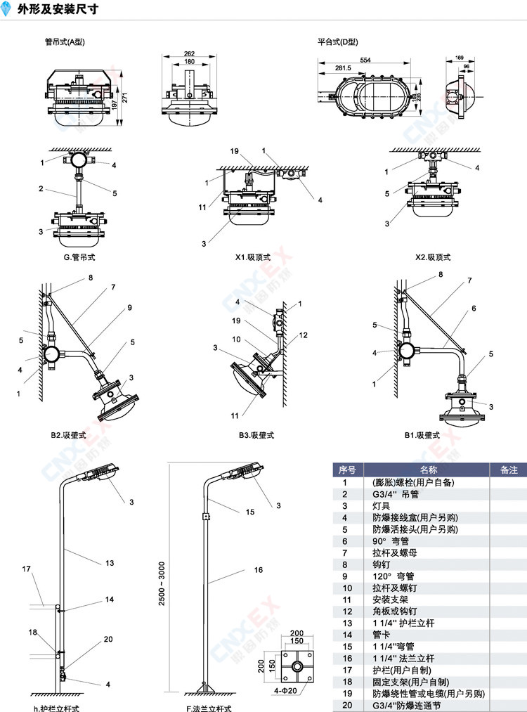 DGB1101-□QL50免维护节能防爆灯的外形及安装尺寸