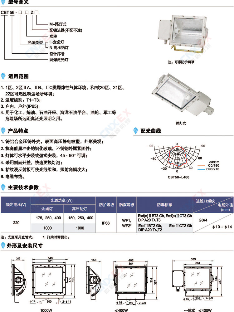 CBT56-系列防爆泛光灯(IIB/IIC/DIP)的型号、适用范围、特点、参数、尺寸