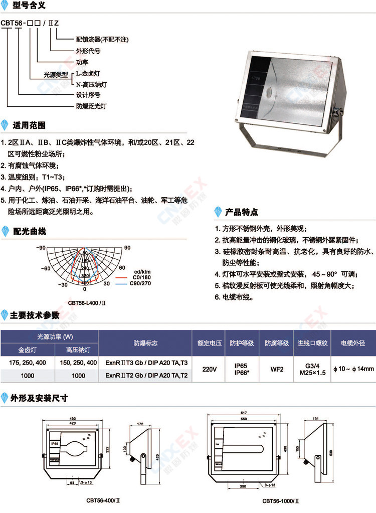 CBT56-□II系列防爆泛光灯(不锈钢外壳)(n/DIP)的型号、特点、参数、尺寸