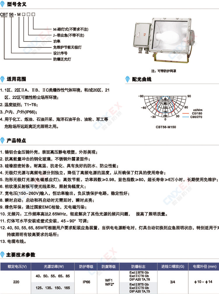 CBT56-M系列防爆泛光灯(免维护节能无极灯)的型号、适用范围、特点、参数