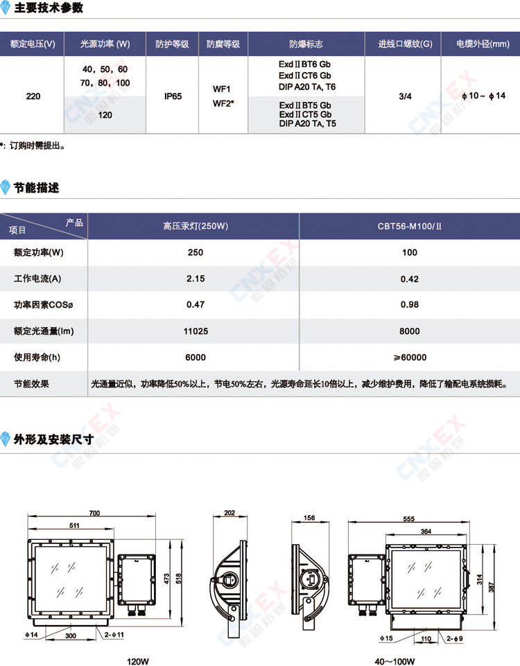 CBT56-MII系列防爆泛光灯(免维护节能无极灯)的参数、节能描述、尺寸