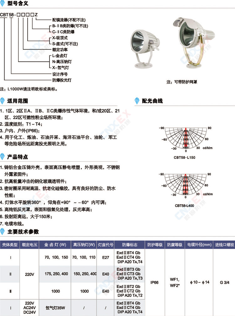 CBT58-E系列防爆投光灯(IIB/IIC/DIP)的型号、适用范围、特点、参数