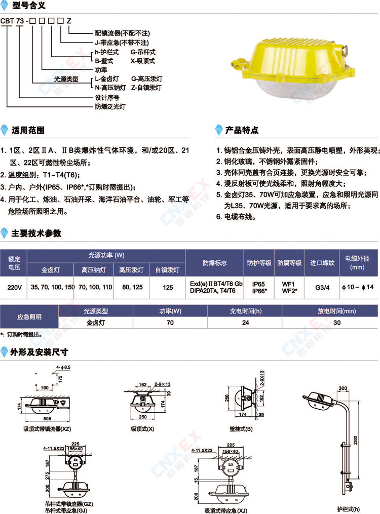 CBT73系列强光泛光灯(IIB/DIP)的型号含义、特点、适用范围、参数、尺寸