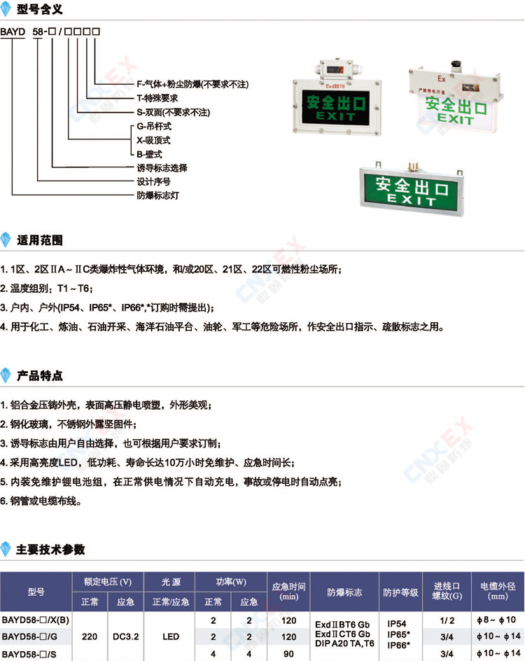 BAYD58-系列防爆标志灯(IIB/IIC/DIP)的型号含义、特点、参数