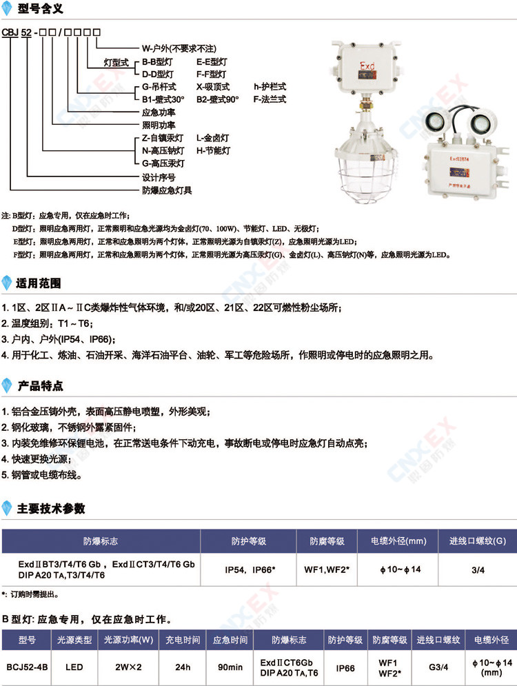 CBJ52-系列防爆(应急)灯置(IIB/IIC/DIP)的型号含义、特点、参数