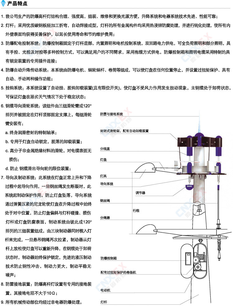 GMA80-系列防爆高杆灯(IIB/IIC/DIP)的特点