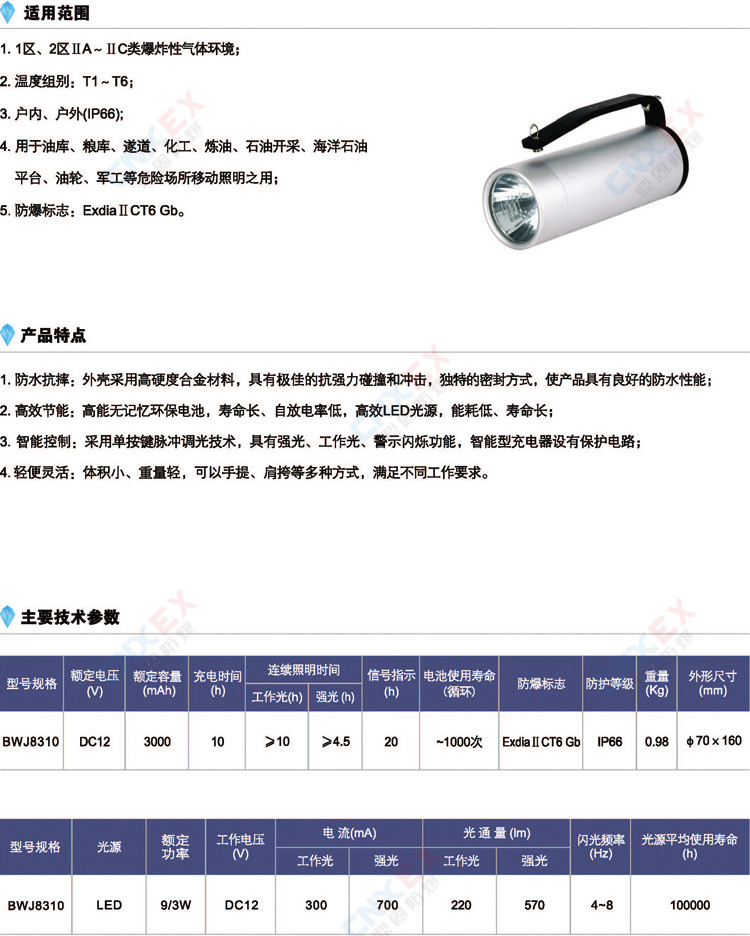 BWJ8310手提式防爆探照灯(IIC)的适用范围、特点、参数