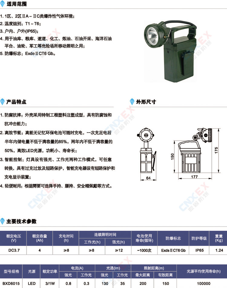 BXD6015便携式防爆工作灯(IIC)的适用范围、特点、参数