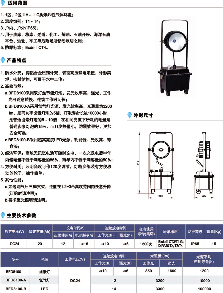 BFD8100-移动式防爆泛光工作灯的适用范围、特点、参数