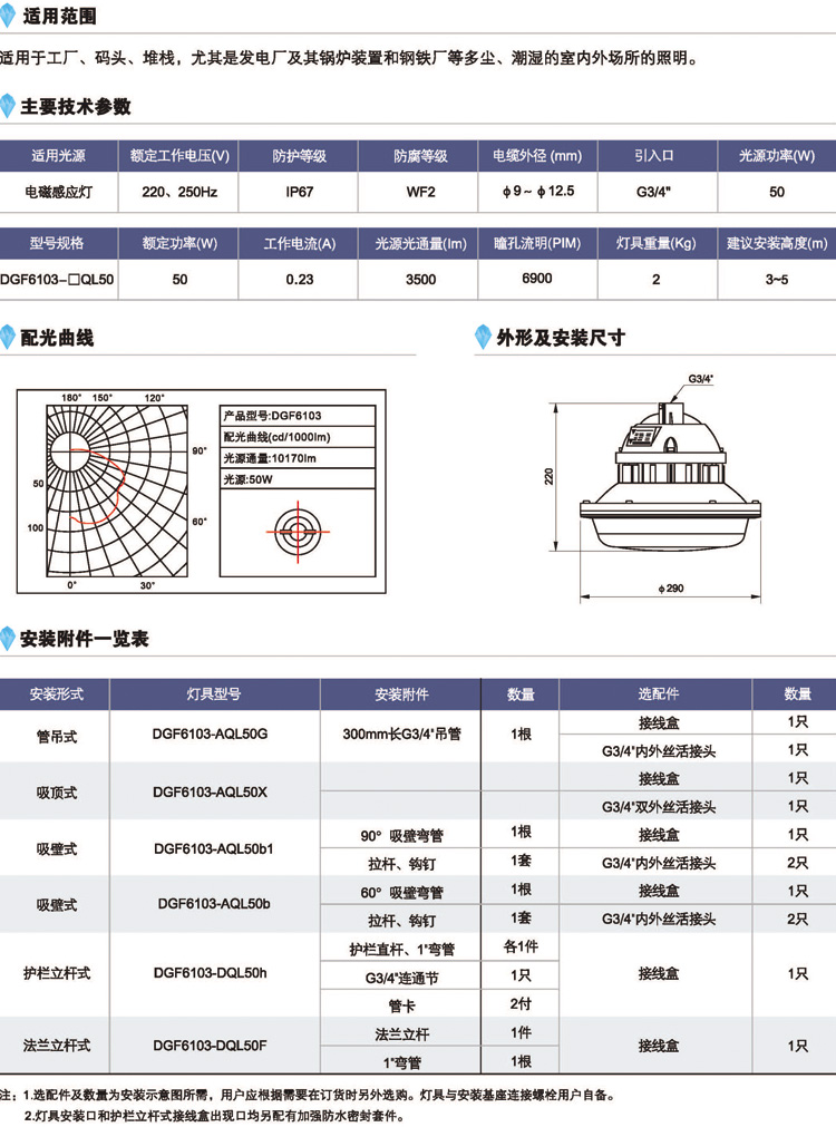 DGF6103-□QL50免维护防水防尘防腐灯的适用范围、参数、配光曲线、安装附件