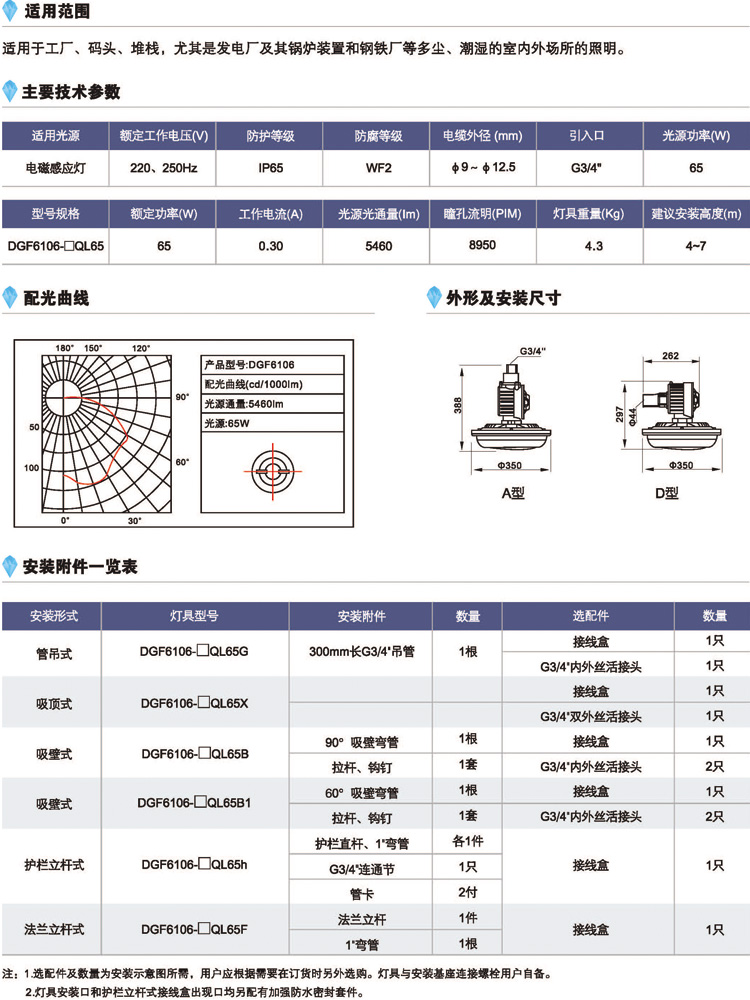 DGF6106-□QL65免维护节能防水防尘防腐灯的适用范围、参数、安装附件