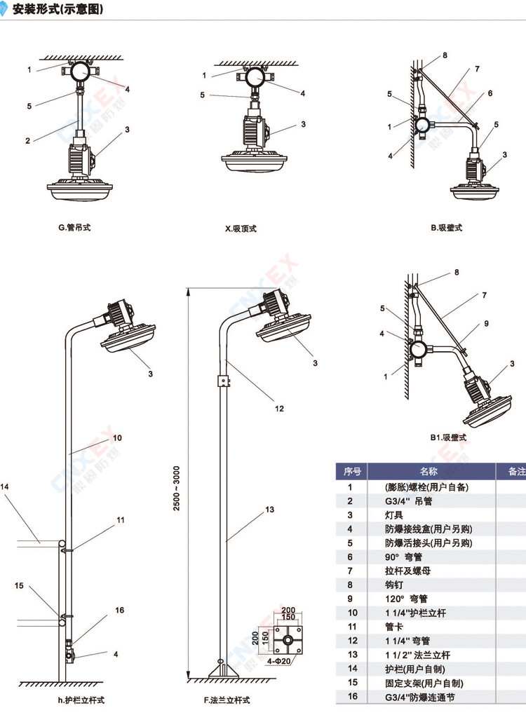 DGF6106-□QL65免维护节能防水防尘防腐灯的安装形式